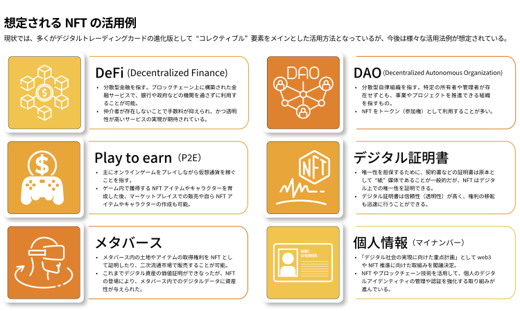 Service Product01